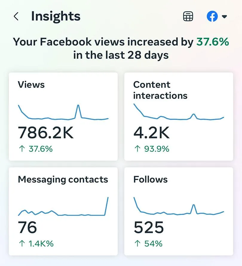 Client results screenshot