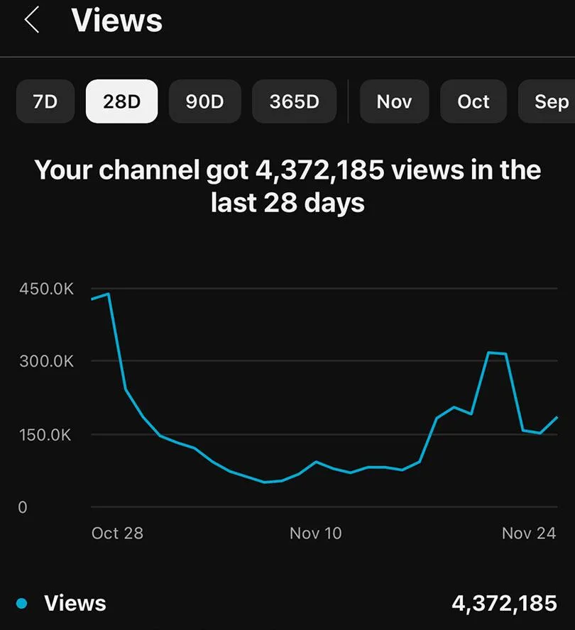 Client results screenshot