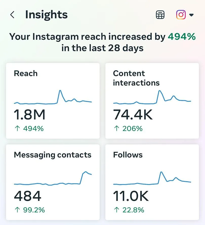 Client results screenshot